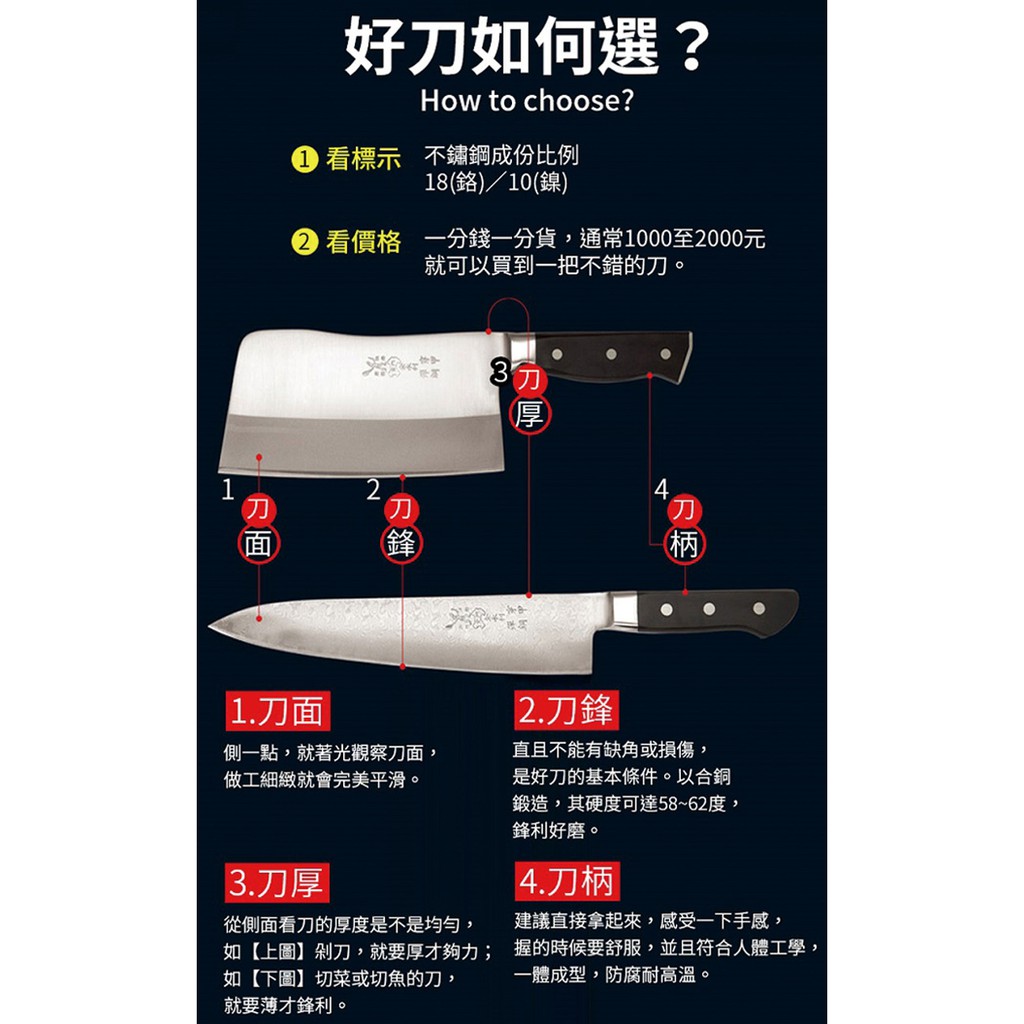 【金永利鋼刀】新式氣孔切刀+水果刀家用雙刀組, , large