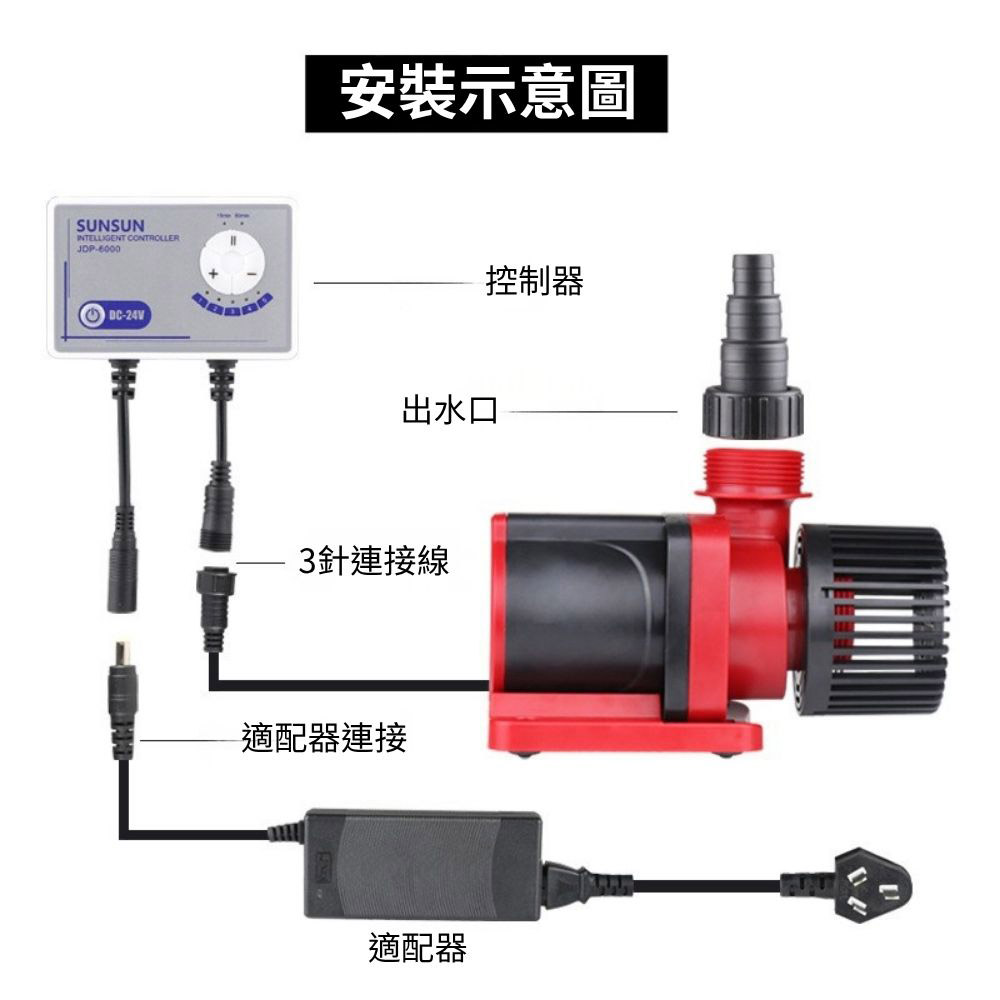 直流變頻沉水馬達五檔調節-6000L(附轉換器), , large