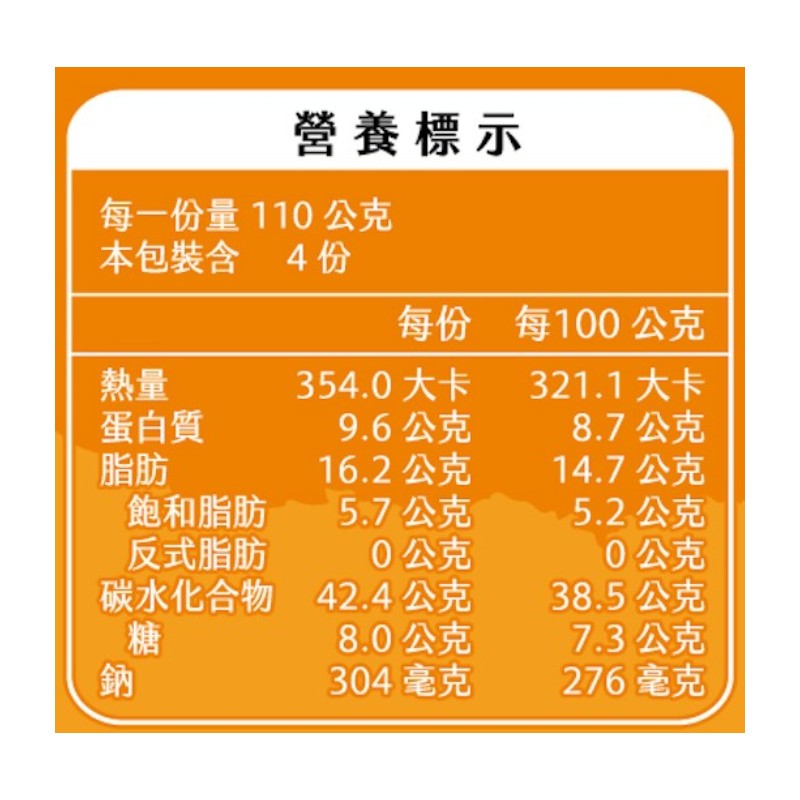 王品嚴選老麵大鮮肉包, , large